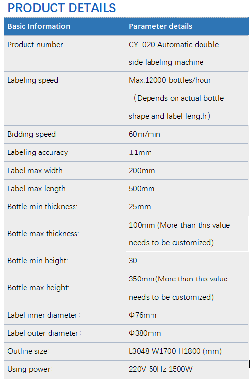 Double -sided labeling